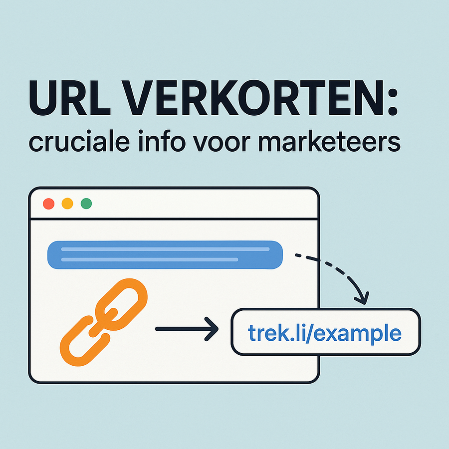Afbeelding van een URL-verkorter tool in actie
